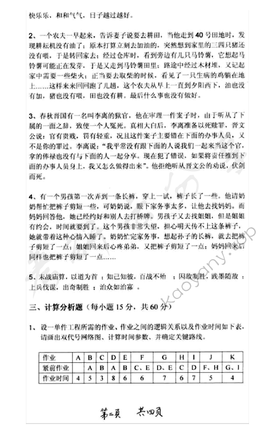 2006年太原科技大学415管理学考研真题,太原科技大学管理学,太原科技大学,管理学,第2张