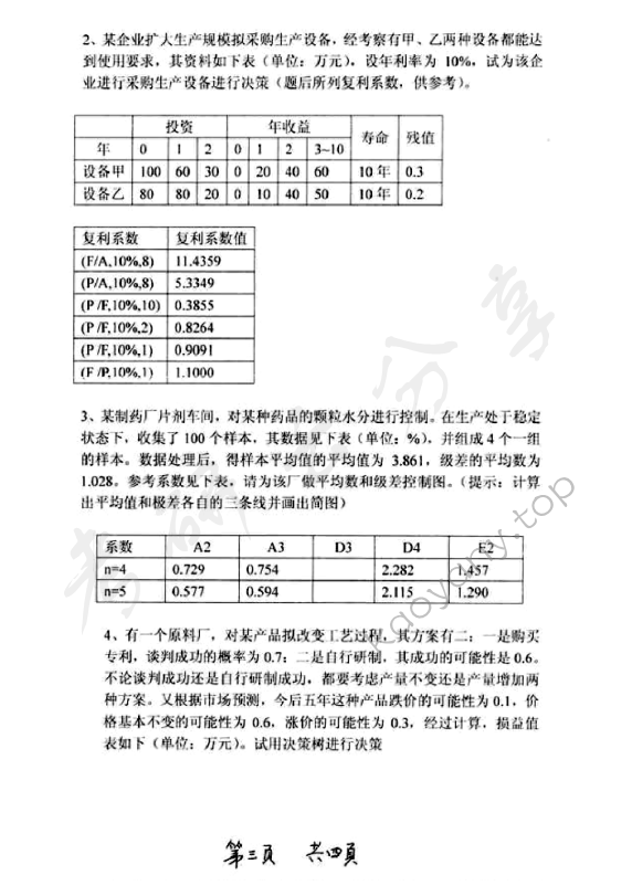 2006年太原科技大学415管理学考研真题,太原科技大学管理学,太原科技大学,管理学,第3张