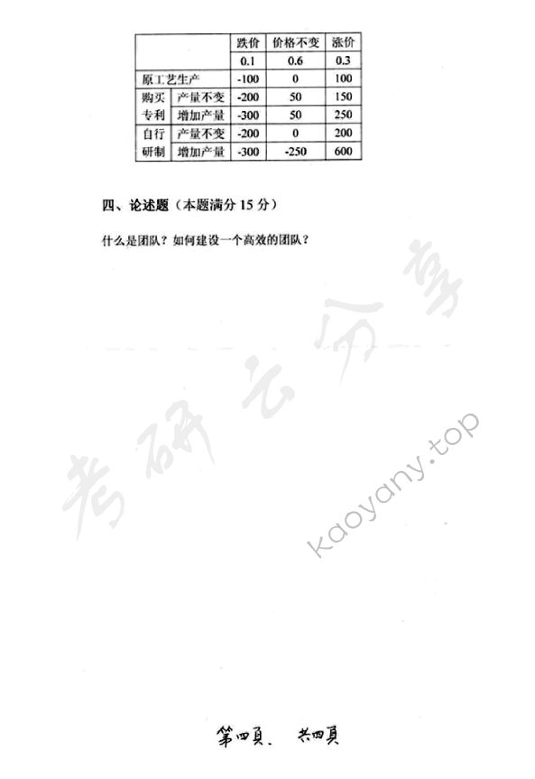 2006年太原科技大学415管理学考研真题,太原科技大学管理学,太原科技大学,管理学,第4张