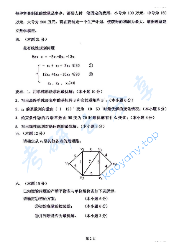 2009年太原科技大学883运筹学（B）考研真题,太原科技大学运筹学,太原科技大学,运筹学,第2张