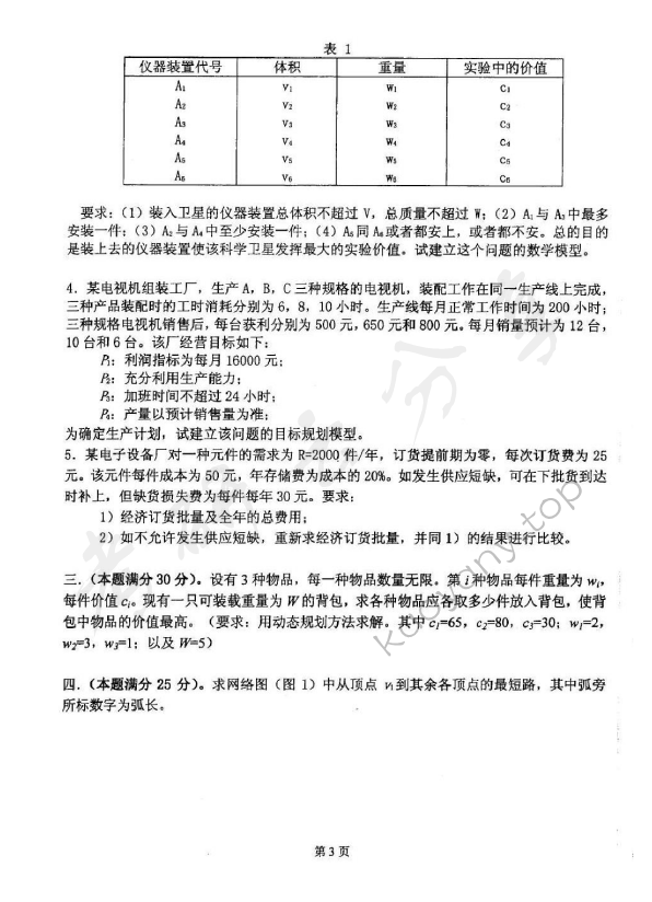 2008年太原科技大学866运筹学（A）考研真题,太原科技大学运筹学,太原科技大学,运筹学,第3张