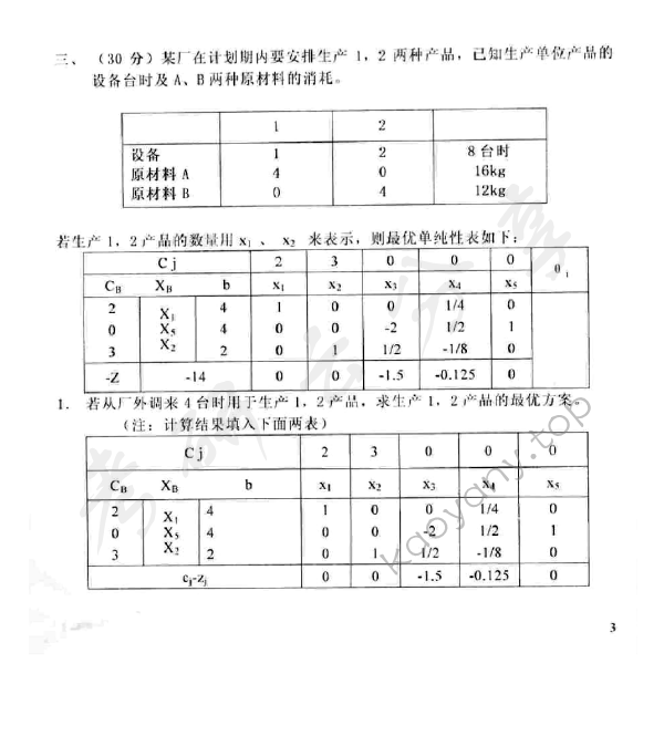 2005年太原科技大学414运筹学考研真题,太原科技大学运筹学,太原科技大学,运筹学,第4张