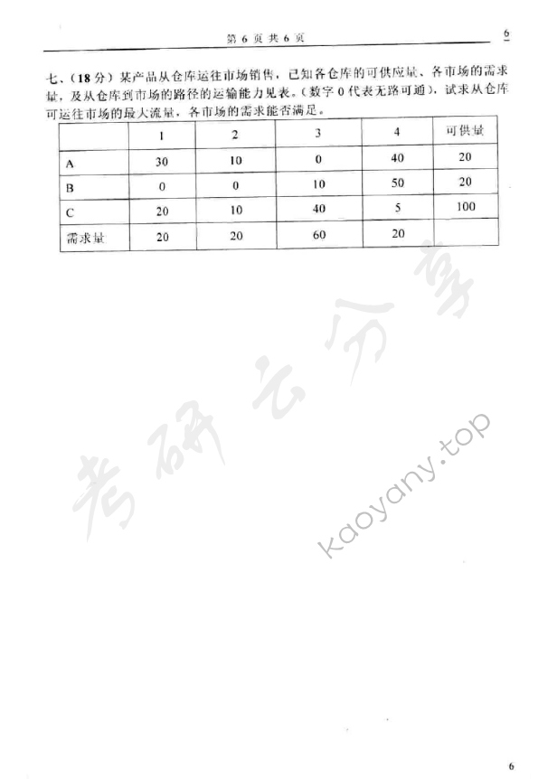 2005年太原科技大学414运筹学考研真题,太原科技大学运筹学,太原科技大学,运筹学,第7张