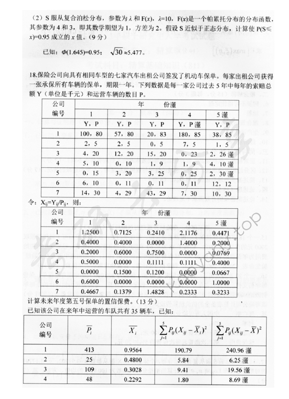 2012年中央财经大学804精算基础知识考研真题,中央财经大学精算基础知识,中央财经大学,精算基础知识,第3张
