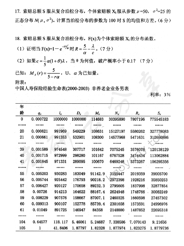 2011年中央财经大学811精算基础知识考研真题,中央财经大学精算基础知识,中央财经大学,精算基础知识,第3张