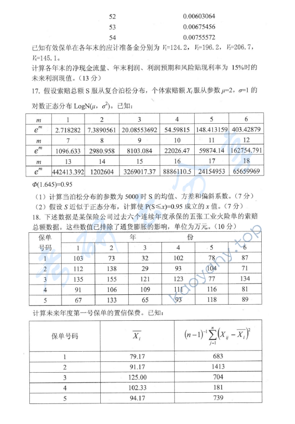 2010年中央财经大学811精算基础知识考研真题,中央财经大学精算基础知识,中央财经大学,精算基础知识,第3张