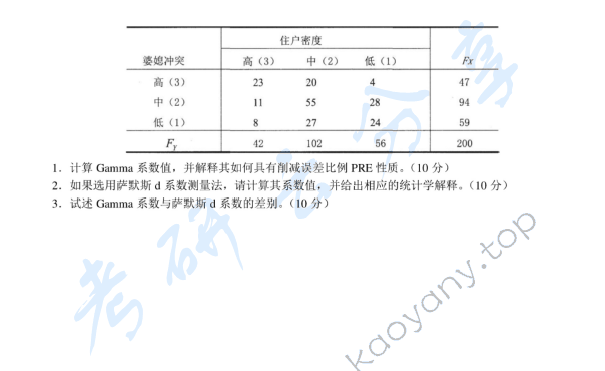 2010年中央财经大学805社会学方法考研真题,中央财经大学社会学方法,中央财经大学,社会学方法,第2张