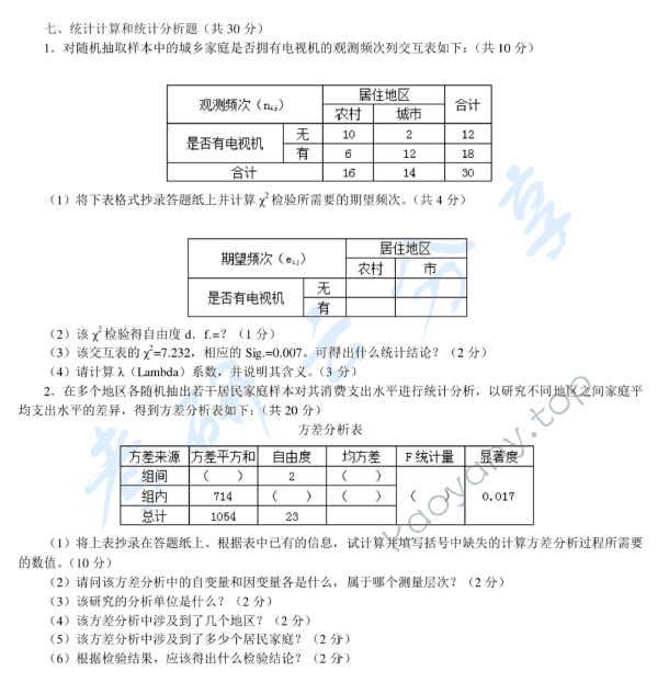 2007年中央财经大学810社会学方法考研真题,中央财经大学社会学方法,中央财经大学,社会学方法,第4张