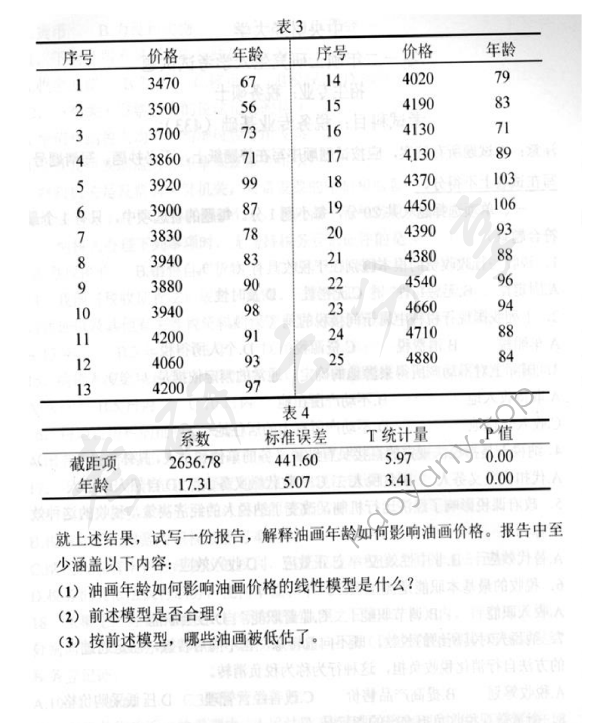 2012年中央财经大学432统计学考研真题,中央财经大学统计学,中央财经大学,统计学,第6张