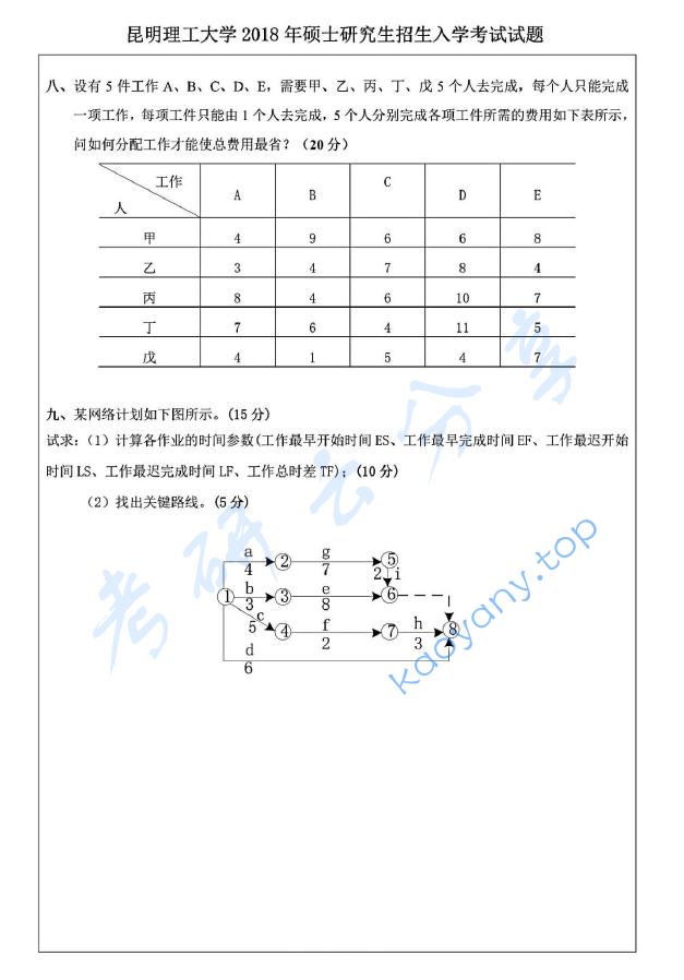2018年昆明理工大学813运筹学考研真题.pdf,image.png,昆明理工大学运筹学,昆明理工大学,运筹学,第3张