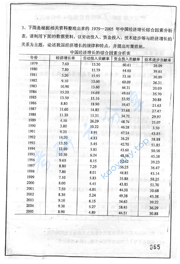 2007年湖南大学406统计学考研真题及答案,image.png,湖南大学统计学,湖南大学,统计学,第3张