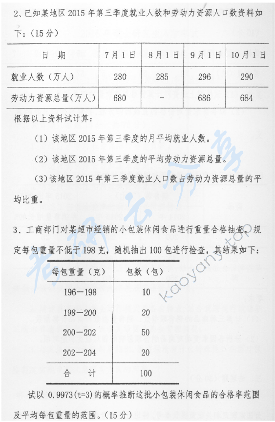 2016年首都经济贸易大学703统计学原理考研真题,首都经济贸易大学统计学原理,首都经济贸易大学,统计学原理,首都经济贸易大学统计学原理考研真题,第2张