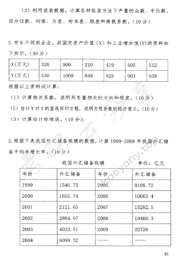 2015年首都经济贸易大学703统计学原理考研真题,首都经济贸易大学统计学原理,首都经济贸易大学,统计学原理,首都经济贸易大学统计学原理考研真题,第2张
