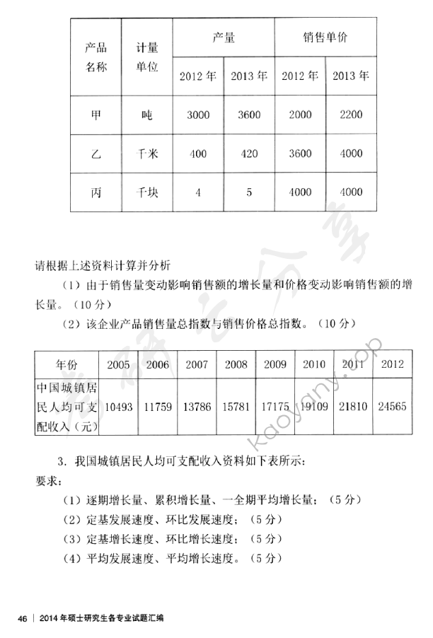 2014年首都经济贸易大学703统计学原理考研真题,首都经济贸易大学统计学原理,首都经济贸易大学,统计学原理,首都经济贸易大学统计学原理考研真题,第2张