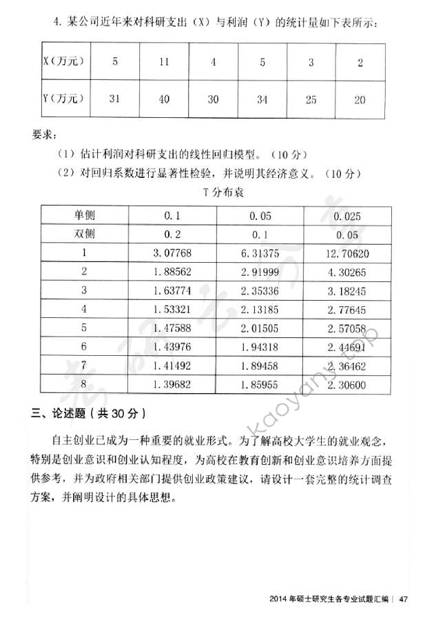2014年首都经济贸易大学703统计学原理考研真题,首都经济贸易大学统计学原理,首都经济贸易大学,统计学原理,首都经济贸易大学统计学原理考研真题,第3张