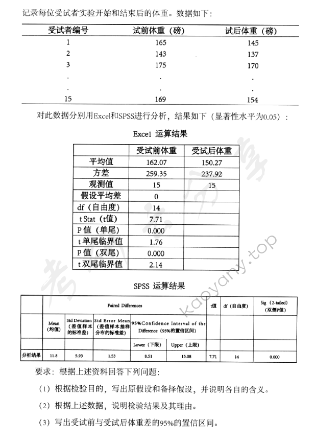 2013年首都经济贸易大学432统计学考研真题,首都经济贸易大学统计学,首都经济贸易大学,统计学,首都经济贸易大学统计学考研真题,第5张