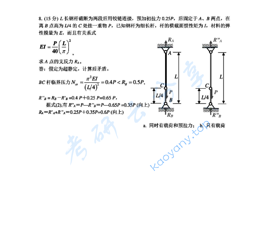 2015年湖南大学812材料力学考研真题及答案,image.png,湖南大学材料力学,湖南大学,材料力学,第4张