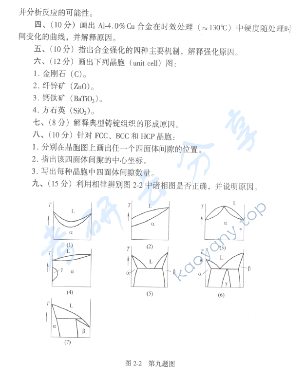2003年清华大学材料科学基础（之一）考研真题,清华大学材料科学基础,清华大学,材料科学基础,第2张