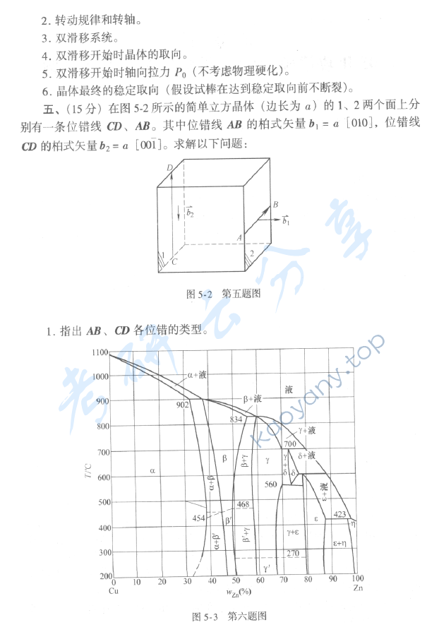 2005年清华大学材料科学基础考研真题,清华大学材料科学基础,清华大学,材料科学基础,第2张