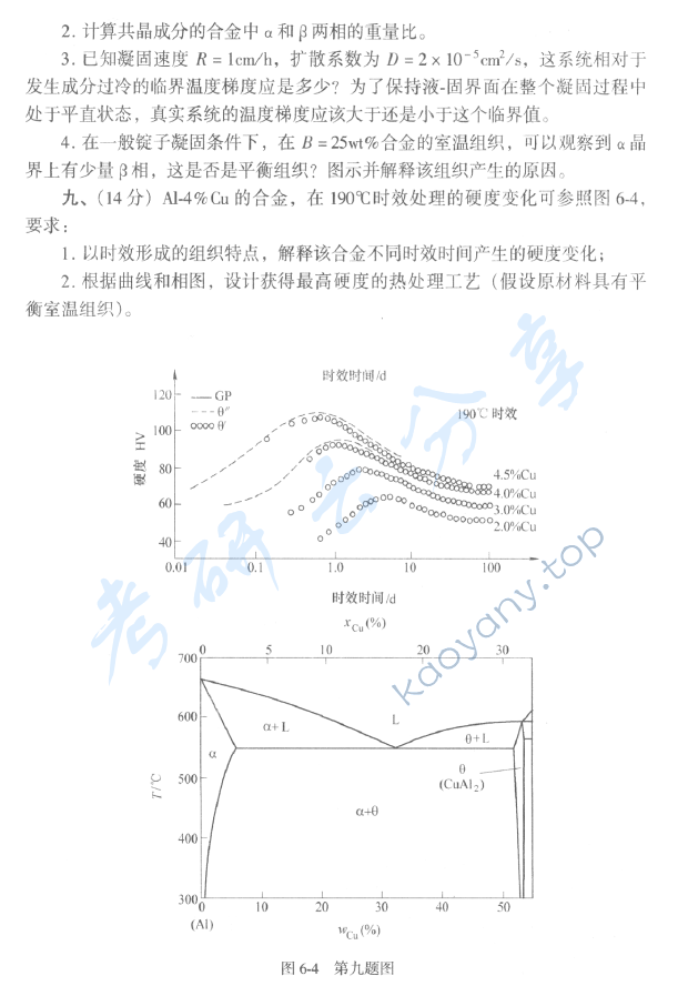 2006年清华大学材料科学基础考研真题,清华大学材料科学基础,清华大学,材料科学基础,第3张