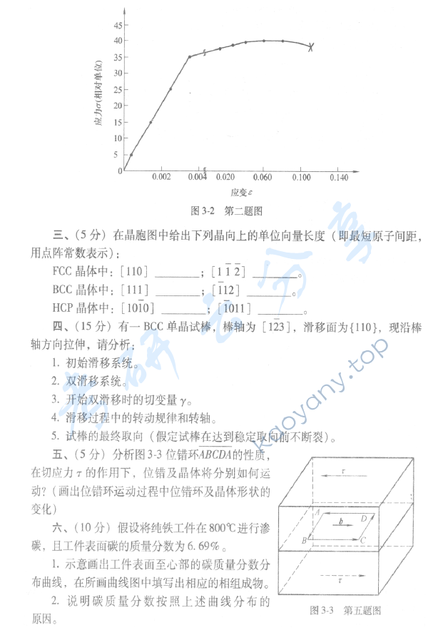 2009年清华大学材料科学基础考研真题,清华大学材料科学基础,清华大学,材料科学基础,第2张