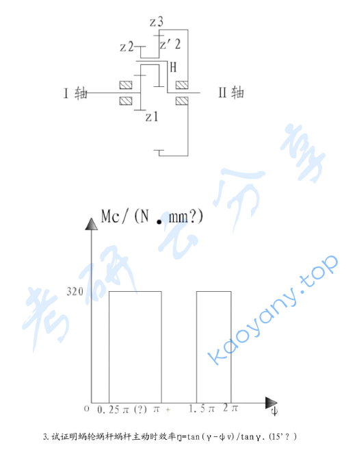 2011年清华大学机械设计基础考研真题,image.png,清华大学机械设计基础,清华大学,机械设计基础,第7张