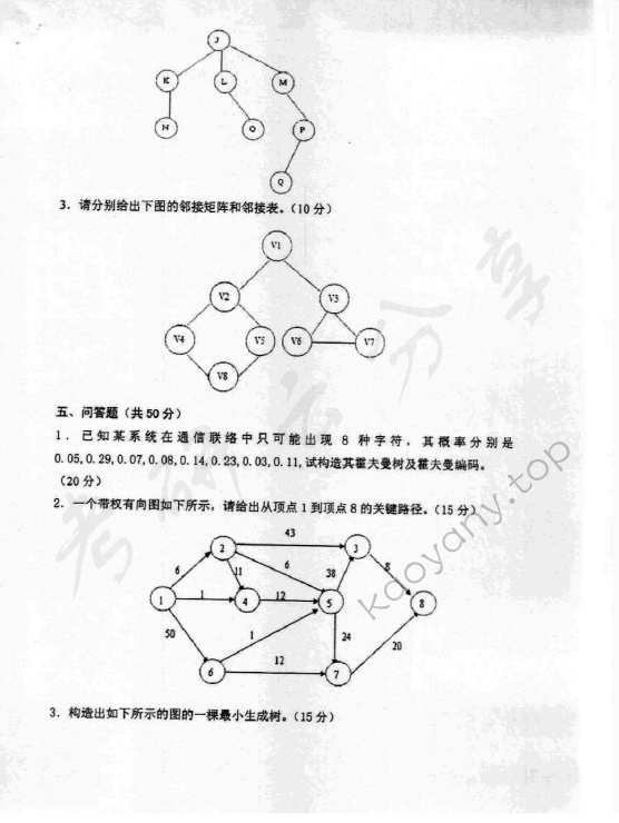 2014年沈阳农业大学931数据结构（C语言）考研真题,沈阳农业大学数据结构,沈阳农业大学,数据结构,第3张
