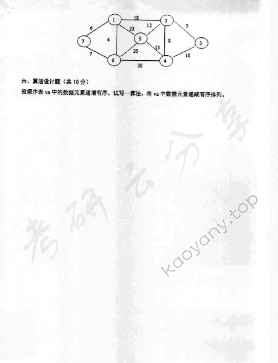 2014年沈阳农业大学931数据结构（C语言）考研真题,沈阳农业大学数据结构,沈阳农业大学,数据结构,第4张