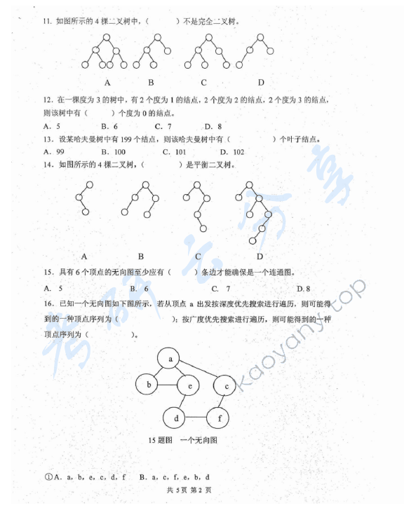 2012年沈阳农业大学931数据结构（C语言）考研真题,沈阳农业大学数据结构,沈阳农业大学,数据结构,第2张