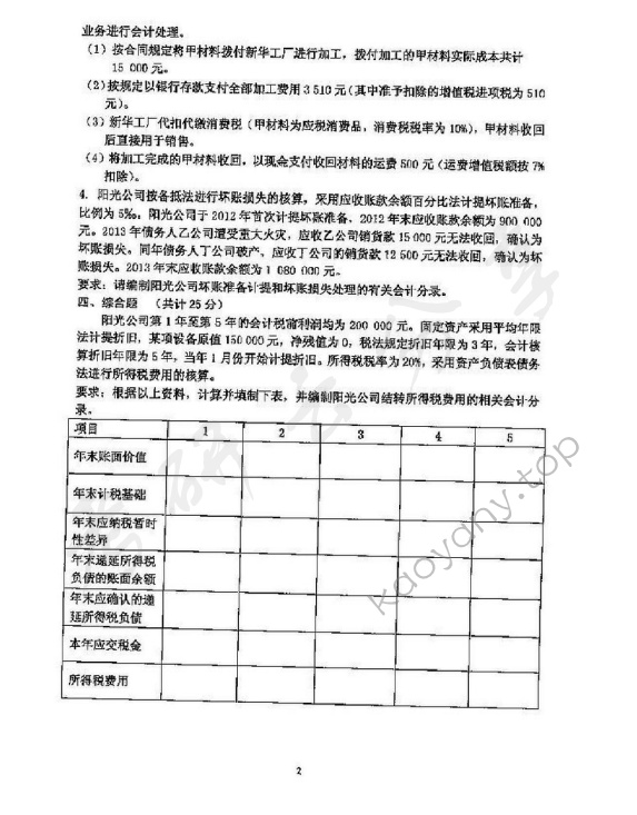 2015年沈阳农业大学860会计学考研真题,沈阳农业大学会计学,沈阳农业大学,会计学,第2张