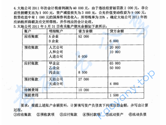 2013年沈阳农业大学860会计学考研真题,image.png,沈阳农业大学会计学,沈阳农业大学,会计学,第2张