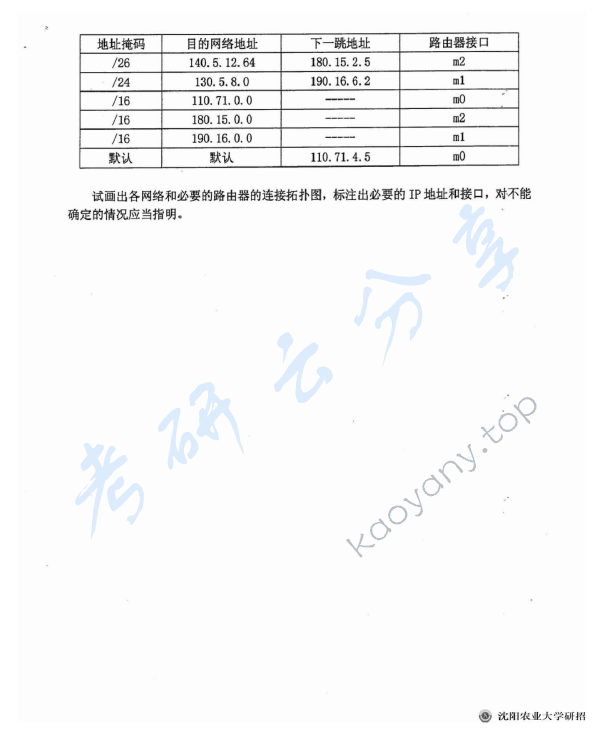 2013年沈阳农业大学805 计算机专业基础考研真题,沈阳农业大学计算机专业基础,沈阳农业大学,计算机专业基础,第5张
