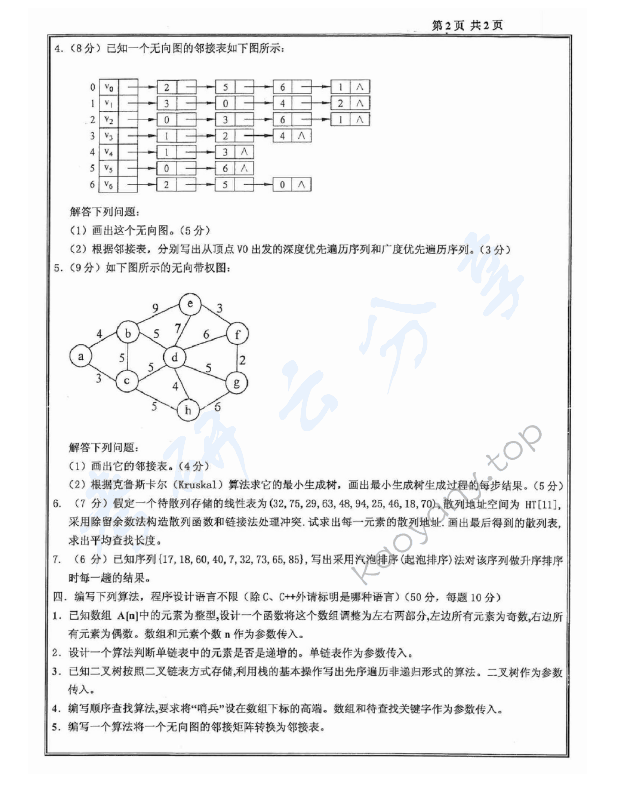 2012年沈阳工业大学808数据结构考研真题,沈阳工业大学数据结构,沈阳工业大学,数据结构,第2张