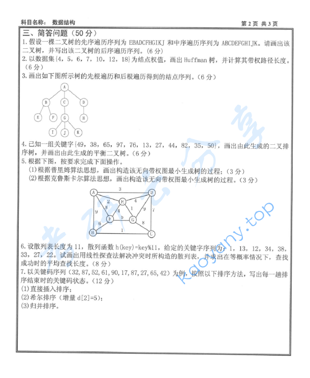 2009年沈阳工业大学808数据结构考研真题,image.png,沈阳工业大学数据结构,沈阳工业大学,数据结构,第2张
