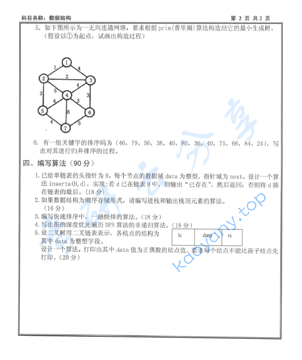 2008年沈阳工业大学808数据结构考研真题,image.png,沈阳工业大学数据结构,沈阳工业大学,数据结构,第2张