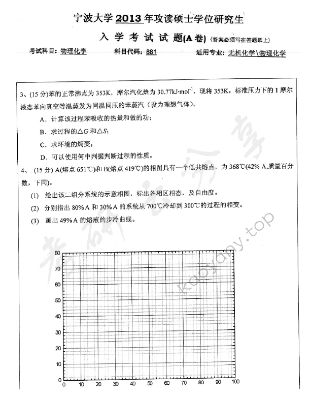 2013年宁波大学881物理化学考研真题,宁波大学物理化学,宁波大学,物理化学,宁波大学物理化学考研真题,第6张