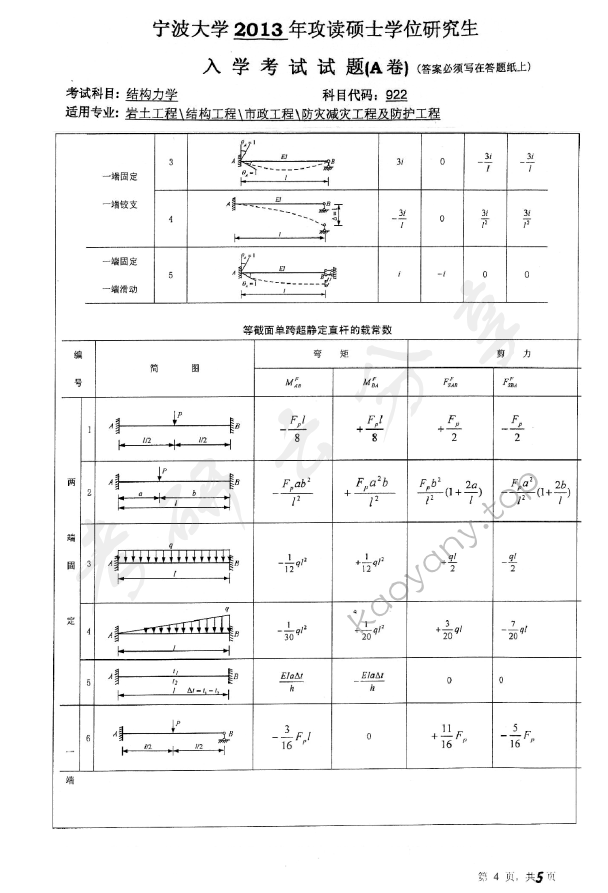 2013年宁波大学823结构力学考研真题,宁波大学结构力学,宁波大学,结构力学,宁波大学结构力学考研真题,第4张