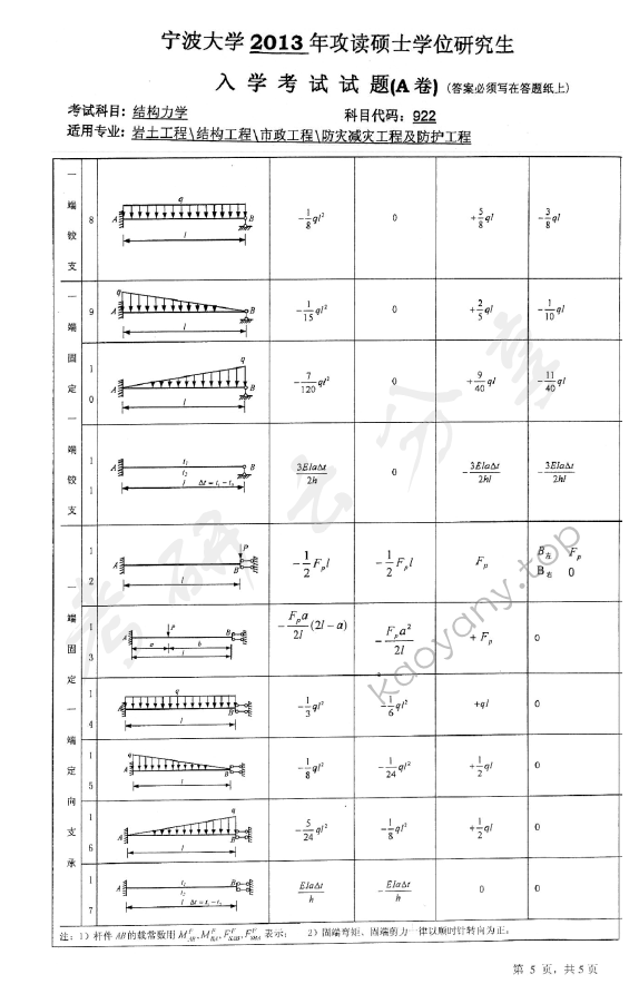 2013年宁波大学823结构力学考研真题,宁波大学结构力学,宁波大学,结构力学,宁波大学结构力学考研真题,第5张