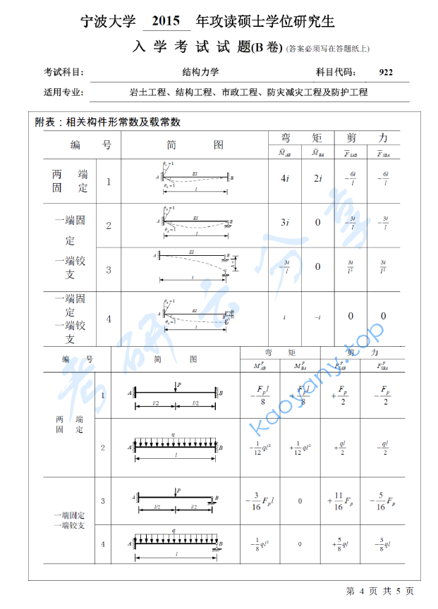 2015年宁波大学922结构力学考研真题,宁波大学结构力学,宁波大学,结构力学,宁波大学结构力学考研真题,第4张