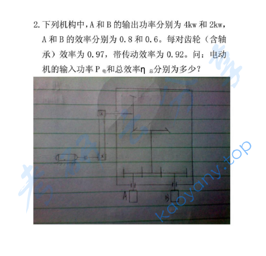 2015年浙江大学832机械设计基础考研真题,浙江大学机械设计基础,浙江大学,机械设计基础,第8张