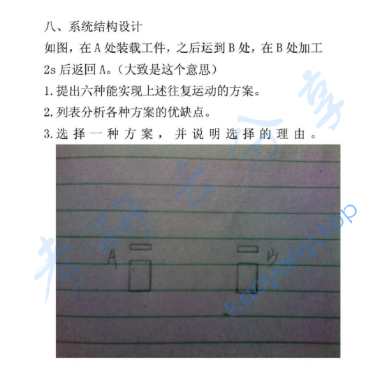 2015年浙江大学832机械设计基础考研真题,浙江大学机械设计基础,浙江大学,机械设计基础,第13张