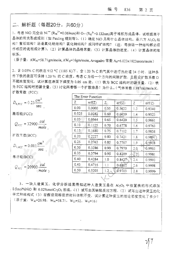 2011年浙江大学836材料科学基础考研真题,浙江大学材料科学基础,浙江大学,材料科学基础,第2张