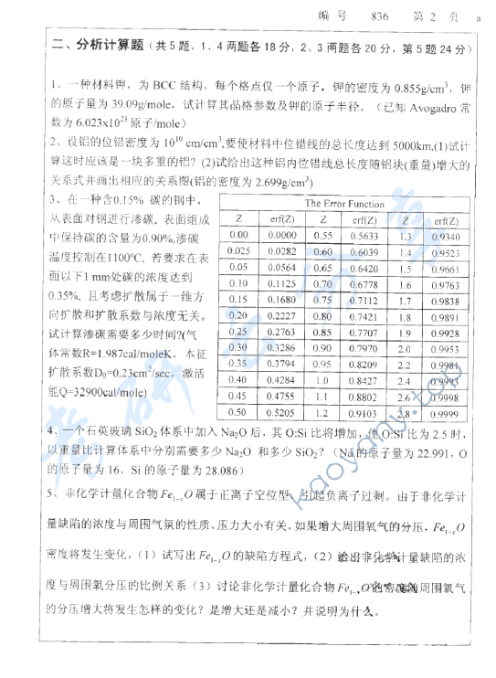 2009年浙江大学836材料科学基础考研真题,浙江大学材料科学基础,浙江大学,材料科学基础,第2张