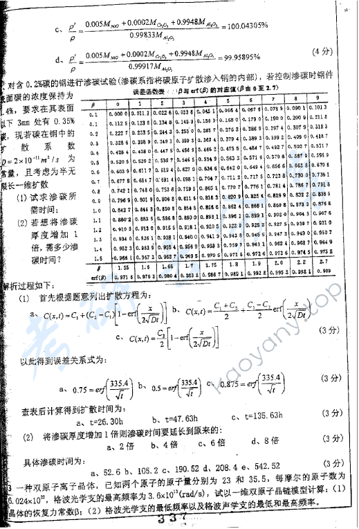 2005年浙江大学443材料科学基础考研真题,浙江大学材料科学基础,浙江大学,材料科学基础,第5张