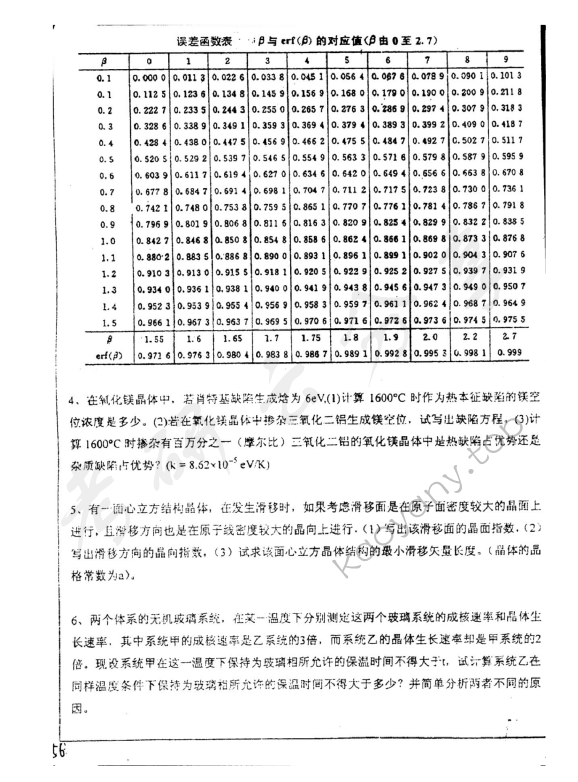 2003年浙江大学448材料科学基础考研真题,浙江大学材料科学基础,浙江大学,材料科学基础,第7张