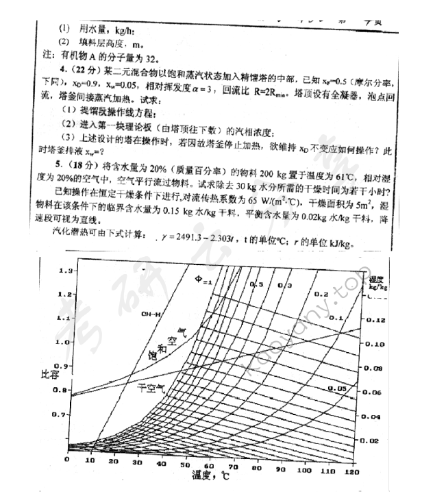 2005年浙江大学460化工原理考研真题,浙江大学化工原理,浙江大学,化工原理,第4张