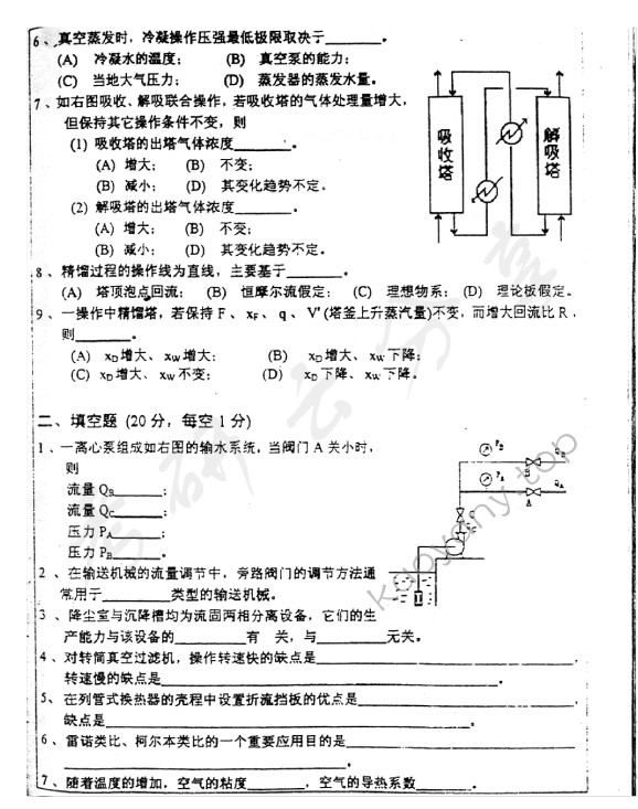 1998年浙江大学071化工原理考研真题,浙江大学化工原理,浙江大学,化工原理,第2张