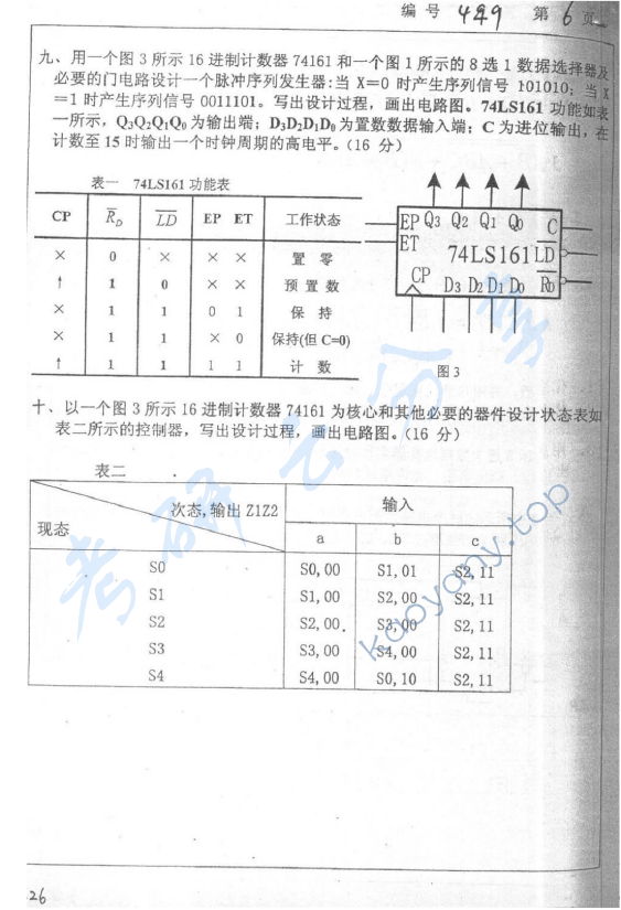 2006年浙江大学449信号系统与数字电路考研真题,浙江大学信号系统与数字电路,浙江大学,信号系统与数字电路,第6张