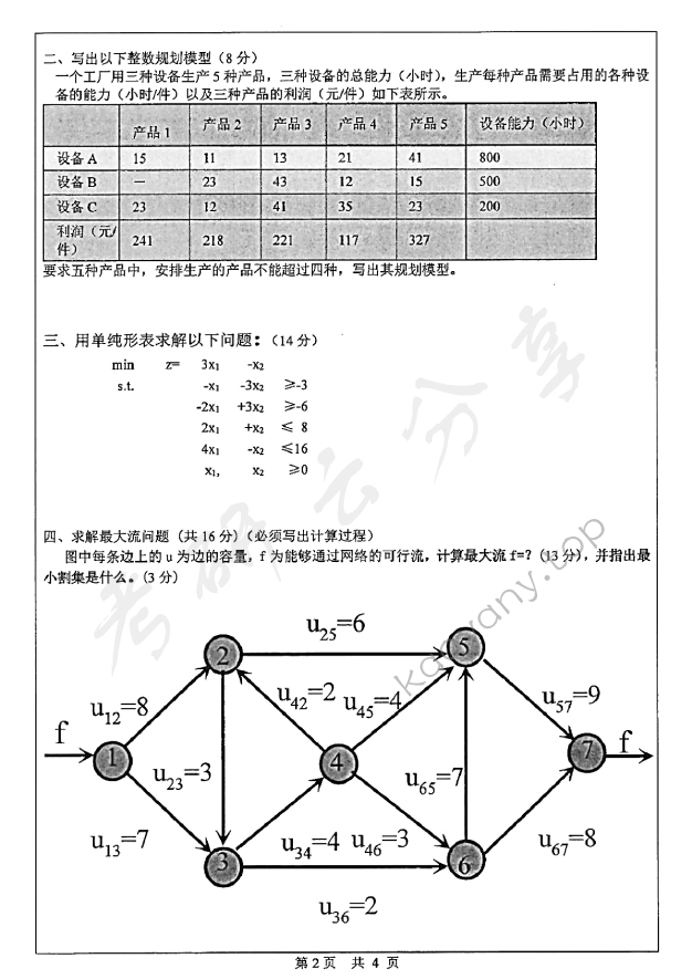 2015年中山大学832运筹学与管理信息系统考研真题,中山大学运筹学与管理信息系统,中山大学,运筹学与管理信息系统,第2张