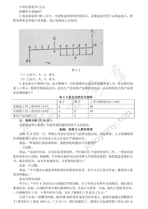2007年四川大学468管理学综合考研真题及答案,四川大学管理学综合,四川大学,管理学综合,第2张